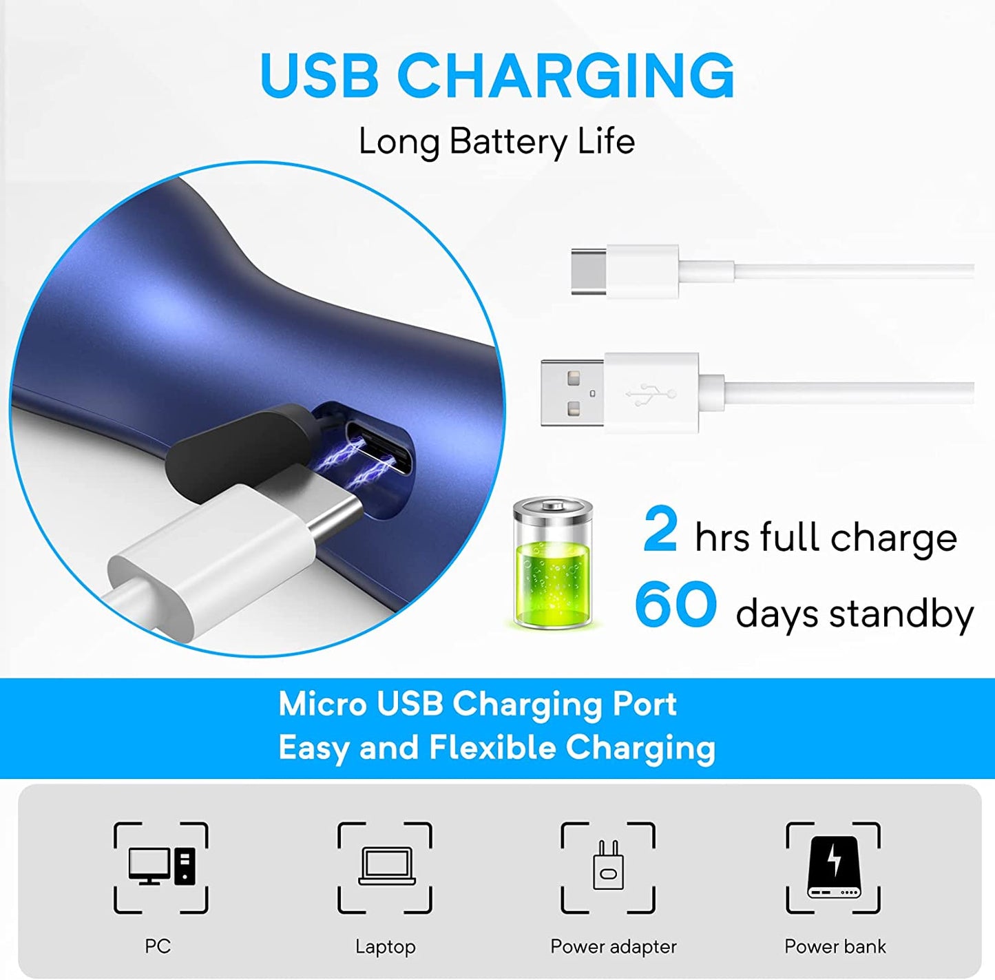 Anti Barking Device, Dog Barking Control Devices,Rechargeable Ultrasonic Dog Bark Deterrent up to 16.4 Ft Effective Control Range Safe for Human & Dogs Portable Indoor & Outdoor(Blue)