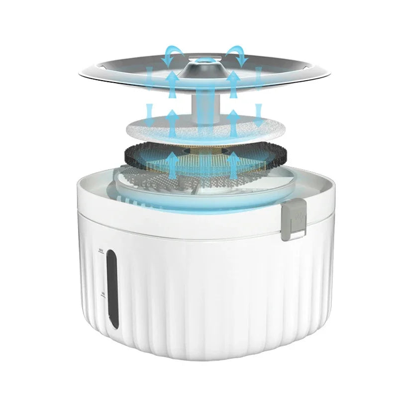 Automatic Cat Water Fountain – Motion Sensor & Filter
