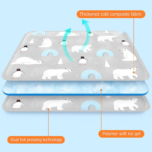 Layered cooling pet mat with polar bear and penguin print, showing thick cold composite fabric, polymer ice gel core, and dual hot pressing tech