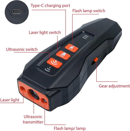 Ultrasonic Dog Barking Control Device, Whistle Dogs Training Device to Barks No More Stop anti Barking, Silencer for Dog