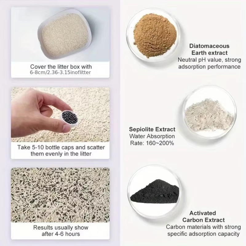 Aromatic Cat Litter Beads – Odor Absorbing 6 Flavors