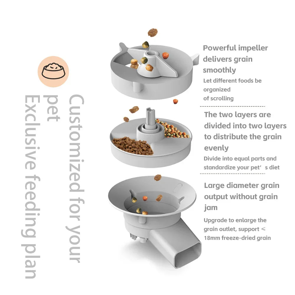 WiFi Automatic Cat & Dog Feeder – 5L with Camera