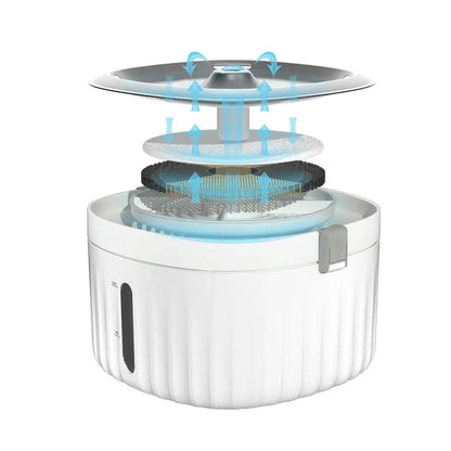 USB Cable/Battery Operated Cat Water Fountain Motion Sensor Dog Dispenser Filter Automatic Drinker Stainless Steel Pet Feeder