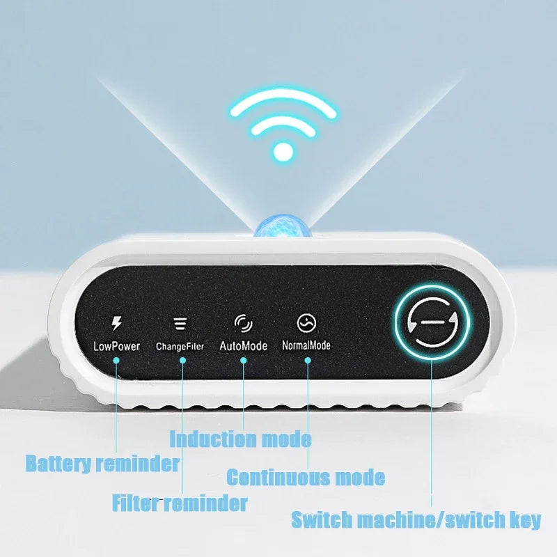 USB Cable/Battery Operated Cat Water Fountain Motion Sensor Dog Dispenser Filter Automatic Drinker Stainless Steel Pet Feeder