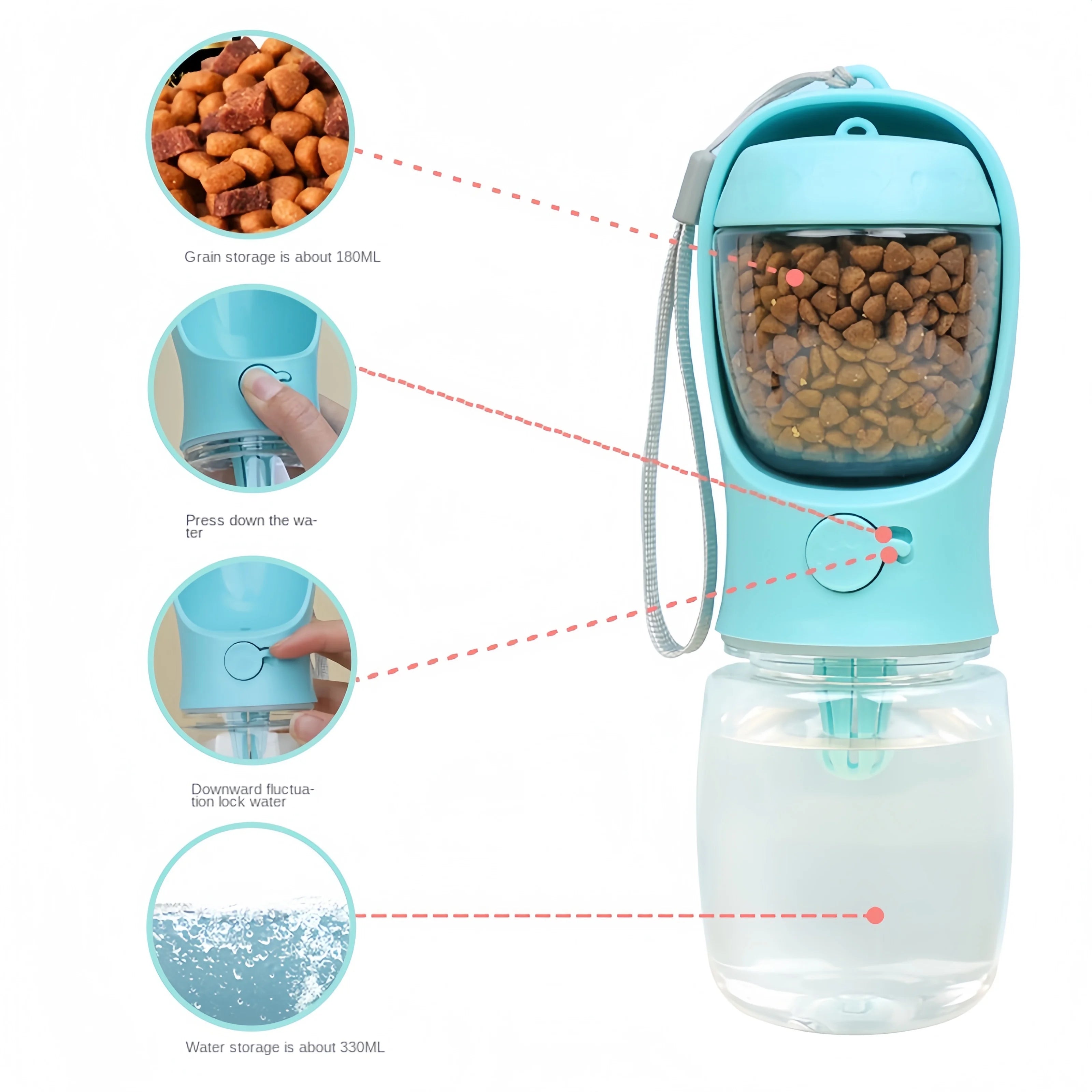 Dog & Cat Water Bottle – Food & Water Combo