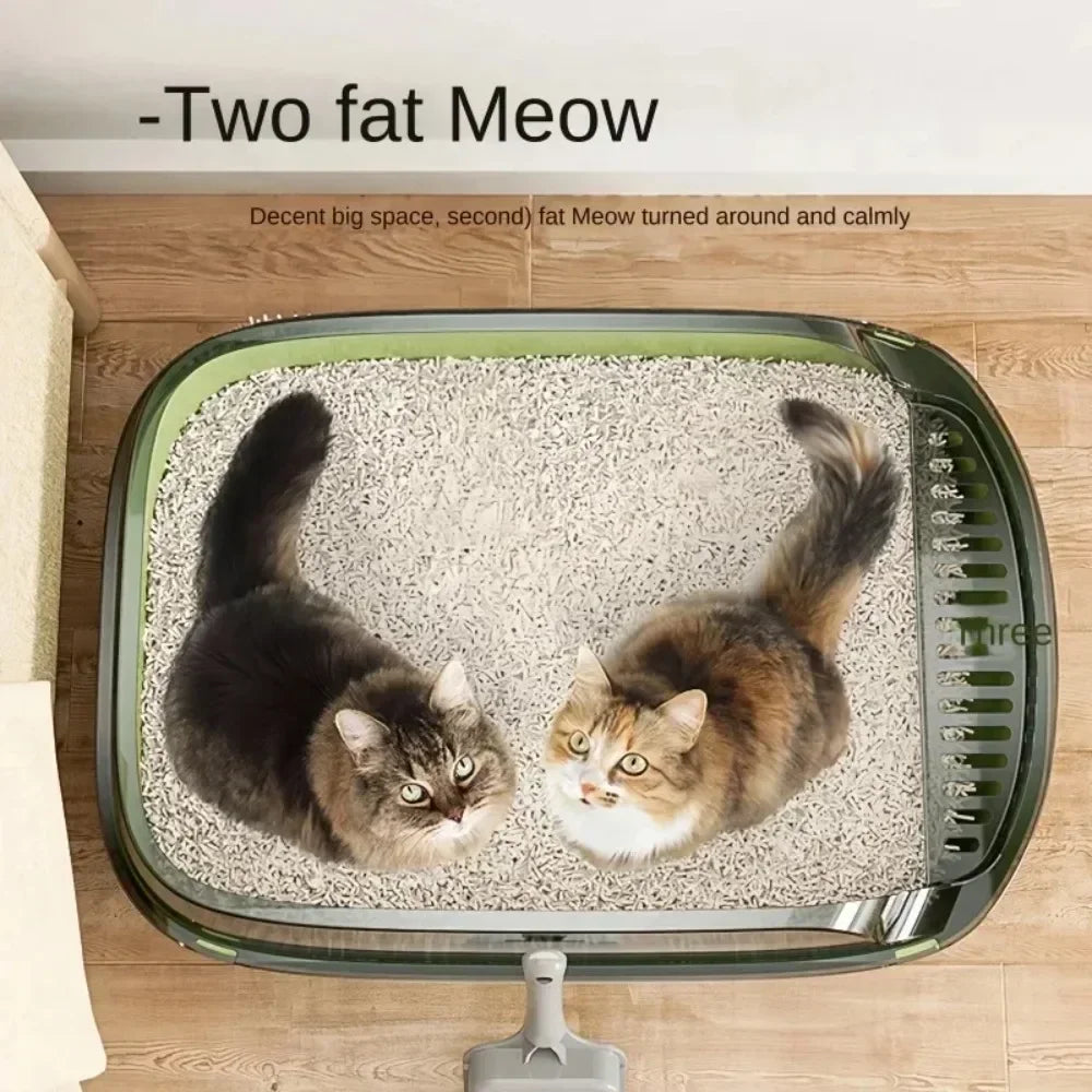Splashproof Kitty Sandbox – High Side Cat Toilet