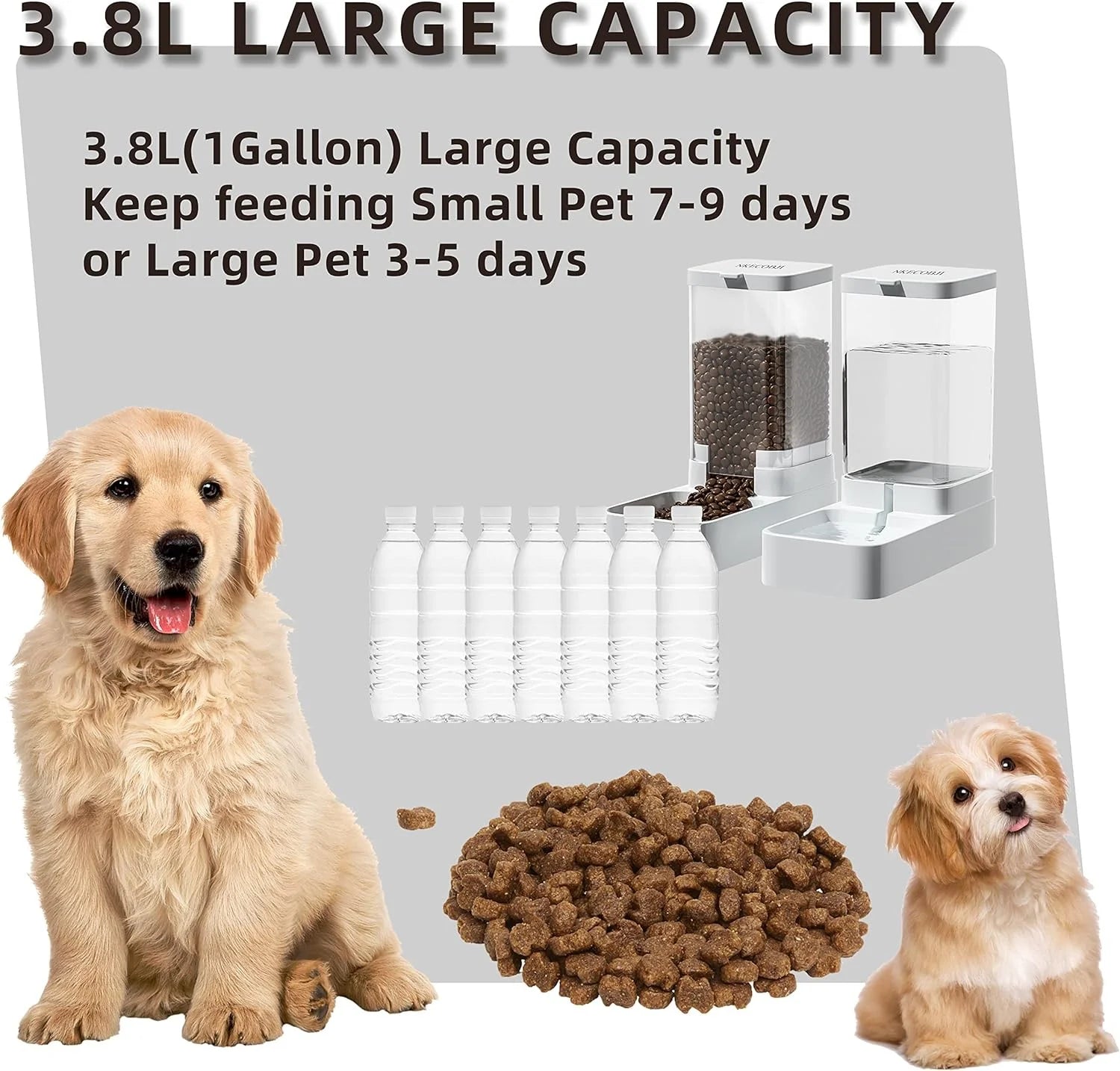 Gravity Pet Feeder – Food & Water Dispenser Combo
